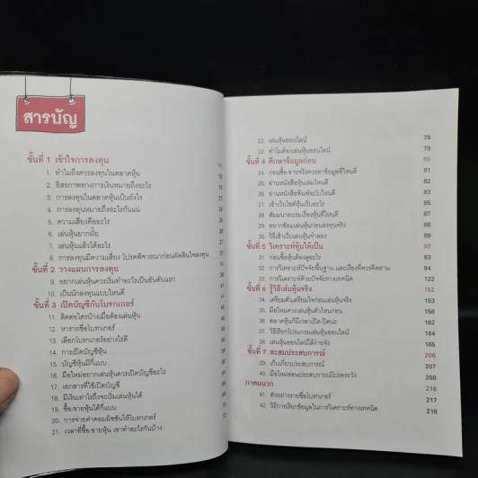 เล่นหุ้นออนไลน์ไม่ยาก รูปที่ 6