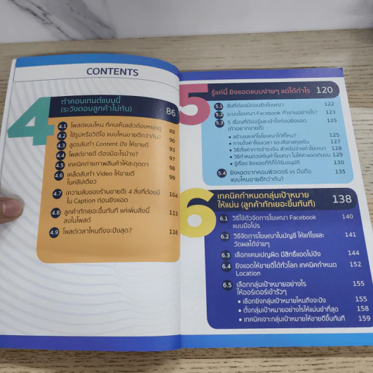 ขายดีขึ้นทันทีด้วยเทคนิคง่ายๆบน Facebook - ธันย์ธรณ์ บุญจิรกิตติ์ (วินเนอร์) รูปที่ 5