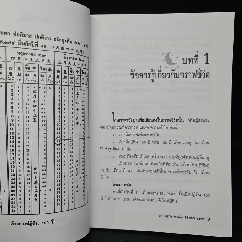 กราฟชีวิต ทายทักลิขิตดวงชะตา - อ.พิศมัย ชำนาญคิด รูปที่ 7