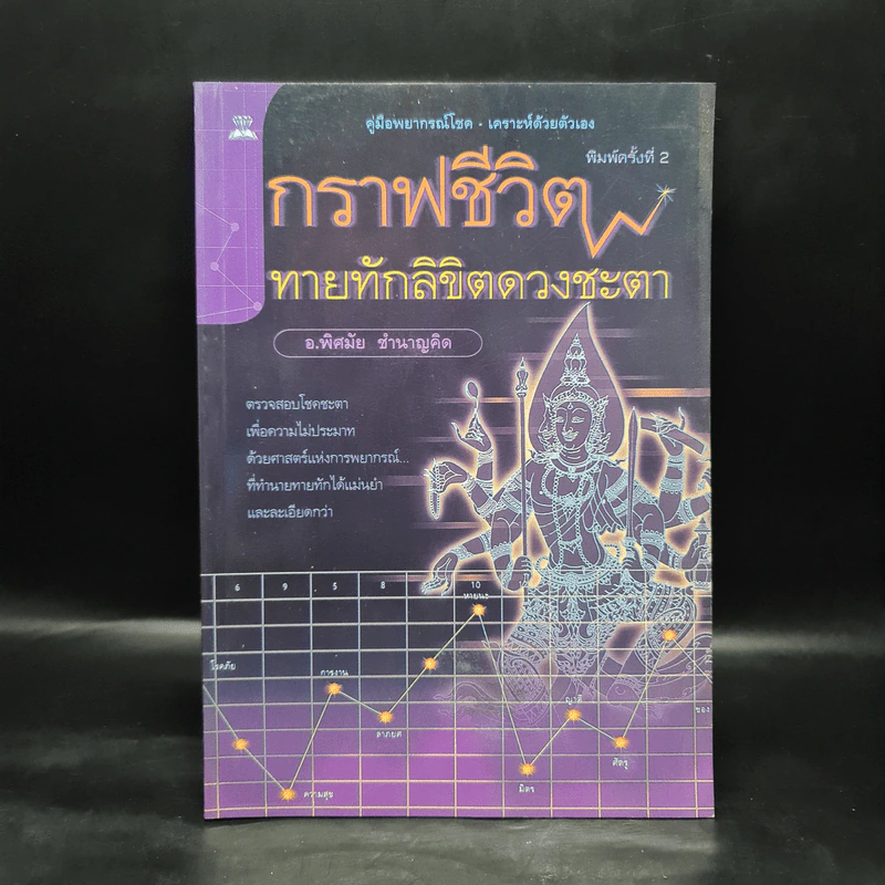 กราฟชีวิต ทายทักลิขิตดวงชะตา - อ.พิศมัย ชำนาญคิด รูปที่ 1