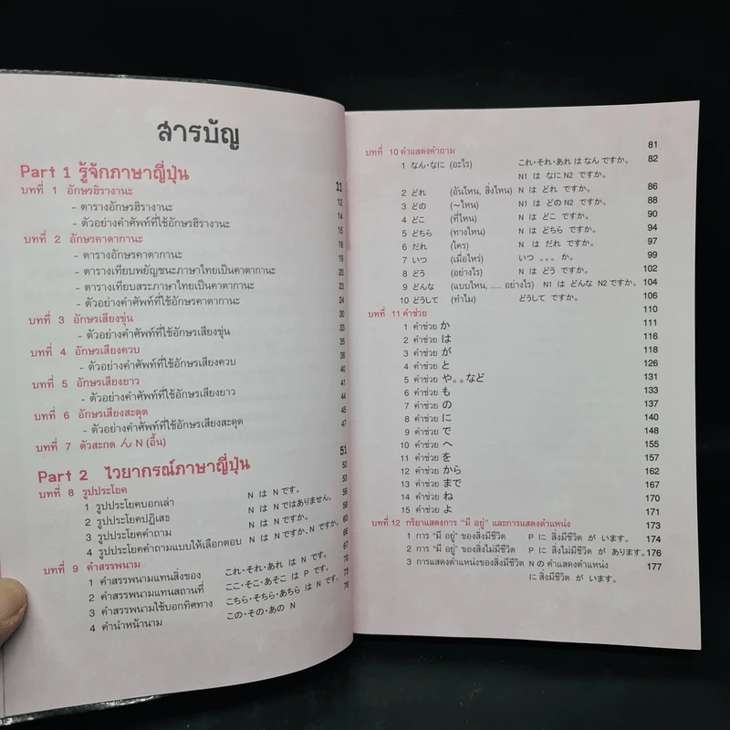 ไวยากรณ์ญี่ปุ่นเบื้องต้น ที่คุณต้องรู้ - วาสนา ประชาชนะชัย รูปที่ 6