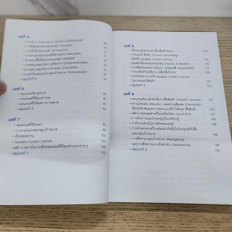 สร้างคอนเทนต์มัดใจลูกค้า How to Do Content Marketing Right - ณัฐพัชญ์ วงษ์เหรียญทอง รูปที่ 5