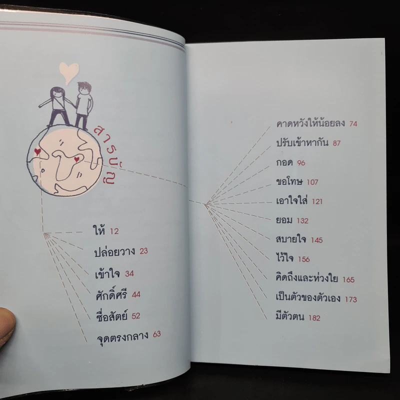 ความรักอยากได้อะไร? - ออนอุมาร์ รูปที่ 6