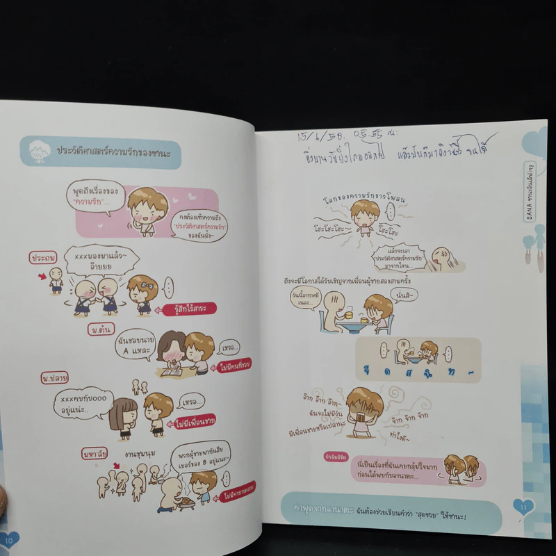 Sana ซานะฉายเดี่ยวing - ซานะ รูปที่ 7