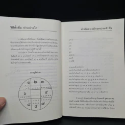 คู่มือตั้งชื่อลูก - เสฐียรพงษ์ วรรณปก รูปที่ 7