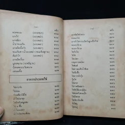 กับข้าวชาวบ้าน 1000 ชนิด และการจัดโต๊ะอาหาร รูปที่ 13
