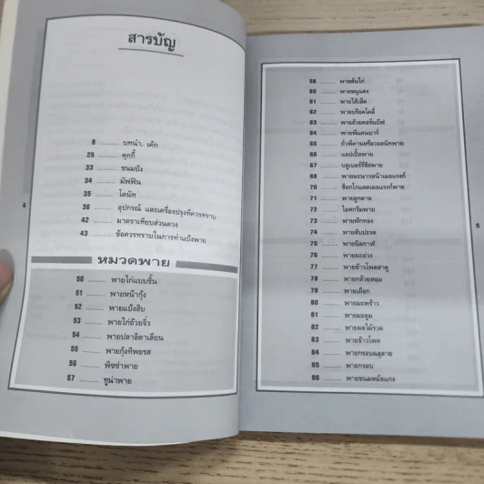 ตำราเบเกอรี่ เล่ม 1 - สำนักพิมพ์แสงแดด รูปที่ 5