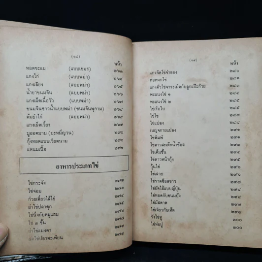 กับข้าวชาวบ้าน 1000 ชนิด และการจัดโต๊ะอาหาร รูปที่ 13