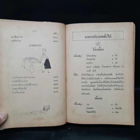 กับข้าวชาวบ้าน 1000 ชนิด และการจัดโต๊ะอาหาร รูปที่ 22