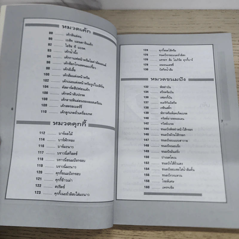ตำราเบเกอรี่ เล่ม 1 - สำนักพิมพ์แสงแดด รูปที่ 6
