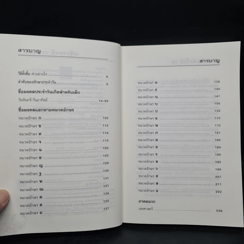 คู่มือตั้งชื่อลูก - เสฐียรพงษ์ วรรณปก รูปที่ 6