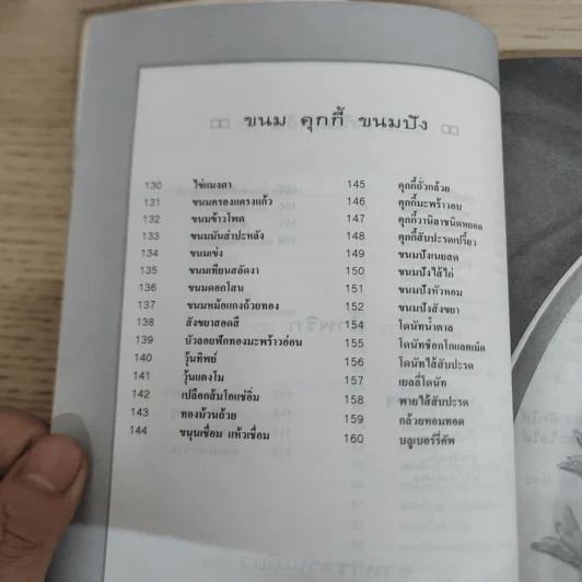 ตำราอาหารคาว-หวาน เล่ม 9 - ศรีสมร คงพันธุ์, มณี สุวรรณผ่อง รูปที่ 8