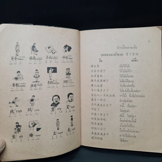 ภาษาจีนกลาง แต้จิ๋ว ไทย รูปที่ 6