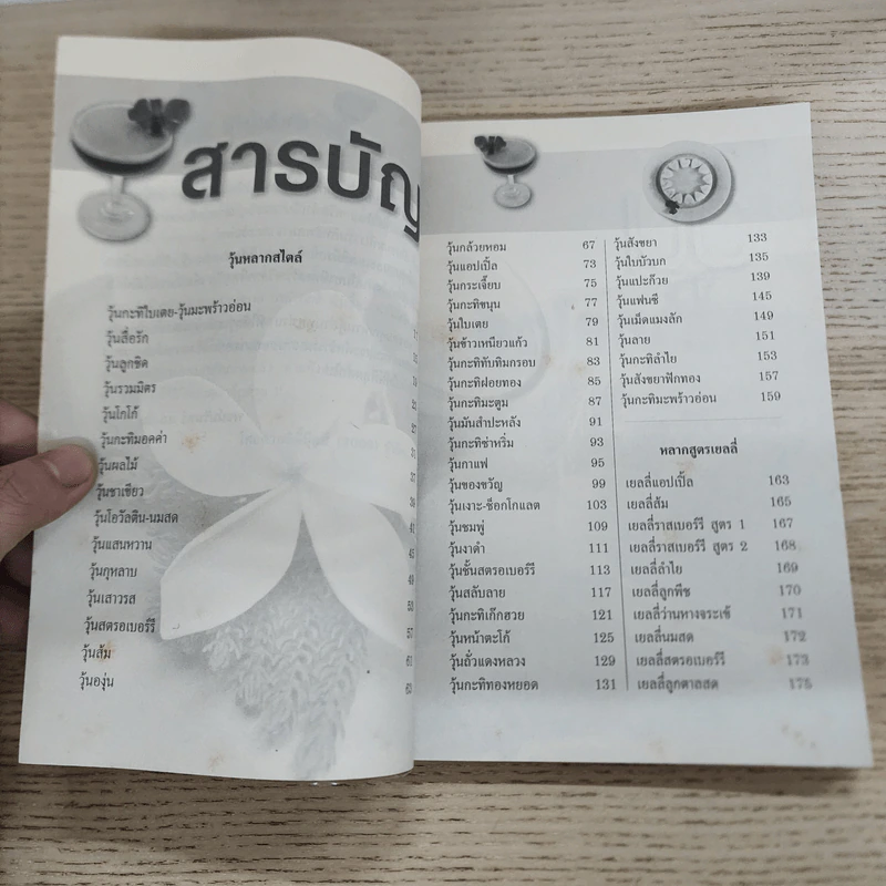 วุ้น & เยลลี่ 56 สูตรใหม่คลายร้อน - พจน์นรินทร์ แสงอิ่ม รูปที่ 6