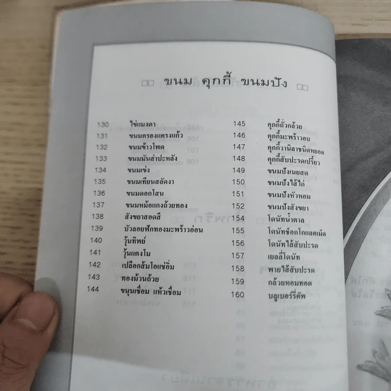 ตำราอาหารคาว-หวาน เล่ม 9 - ศรีสมร คงพันธุ์, มณี สุวรรณผ่อง รูปที่ 8