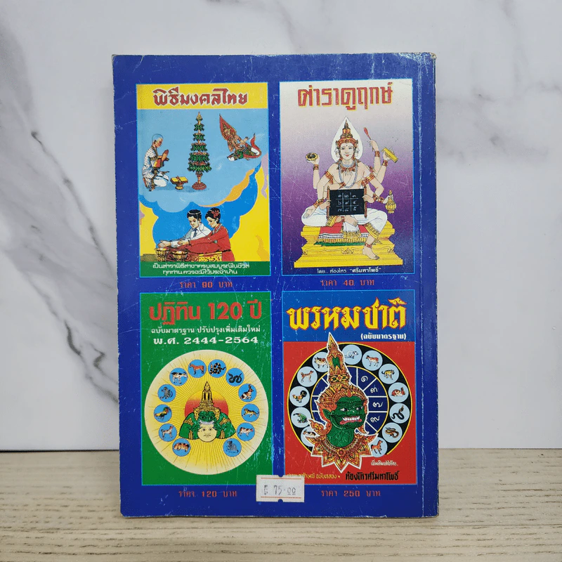 ประเพณีธรรมเนียมจีน รูปที่ 9