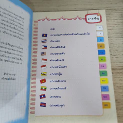 อาเซียน 360 องศา รูปที่ 5