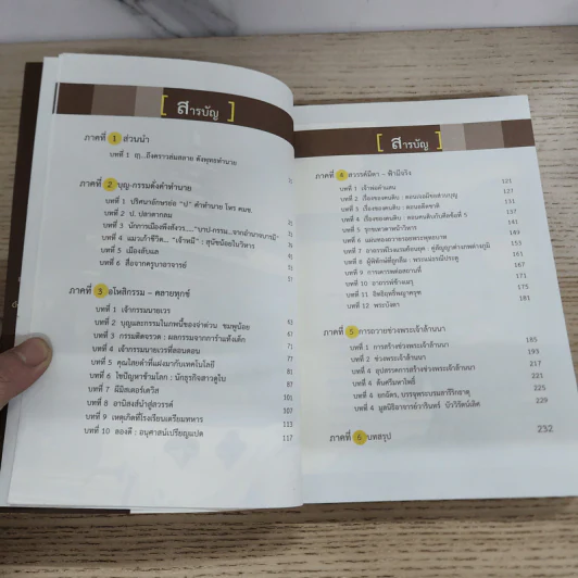 เปิดนิมิต 3 เรื่องเล่าฉบับ อ.วารินทร์ บัววิรัตน์เลิศ รูปที่ 5