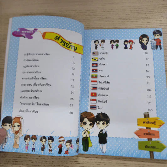 ครอบครัวอาเซียน รูปที่ 5