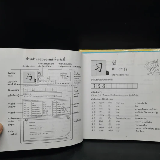 ศัพท์จีน 100 คำ เล่ม 1-3 - โจเจี้ยน รูปที่ 6
