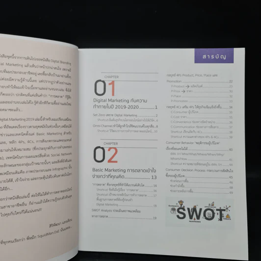 Digital Marketing Concept & Case Study (Update 2019-2020) - ณัฐพล ใยไพโรจน์ รูปที่ 6