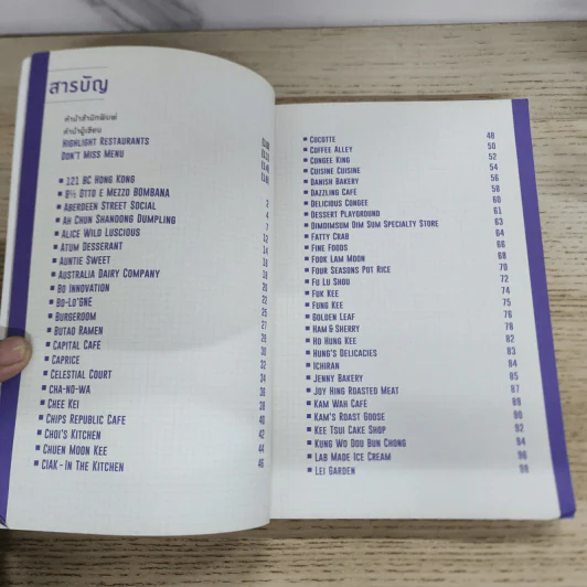 101 Hong Kong Best Restaurants Dining Guide ที่สมบูรณ์แบบที่สุดของฮ่องกง รูปที่ 5