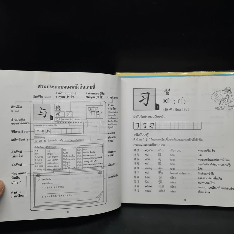 ศัพท์จีน 100 คำ เล่ม 1-3 - โจเจี้ยน รูปที่ 6