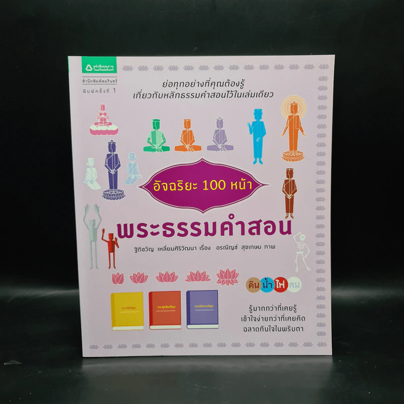 อัจฉริยะ 100 หน้า พระธรรมคำสอน รูปที่ 1