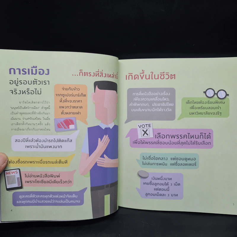 อัจฉริยะ 100 หน้า การเมืองการปกครอง รูปที่ 6