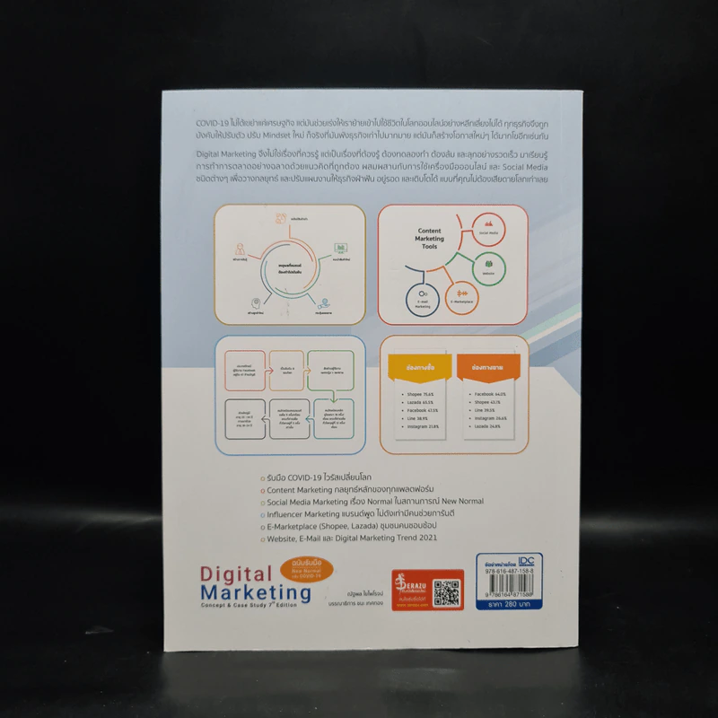 Digital Marketing : Concept & Case Study - ณัฐพล ใยไพโรจน์ รูปที่ 2