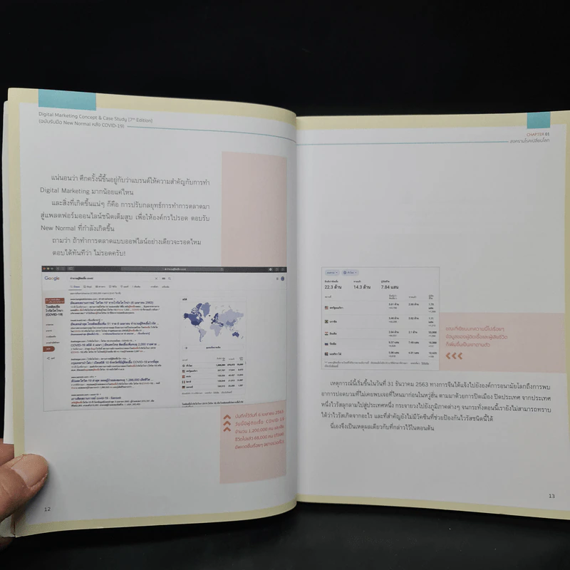 Digital Marketing : Concept & Case Study - ณัฐพล ใยไพโรจน์ รูปที่ 7