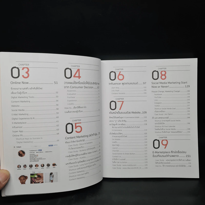 Digital Marketing Concept & Case Study (Update 2019-2020) - ณัฐพล ใยไพโรจน์ รูปที่ 7