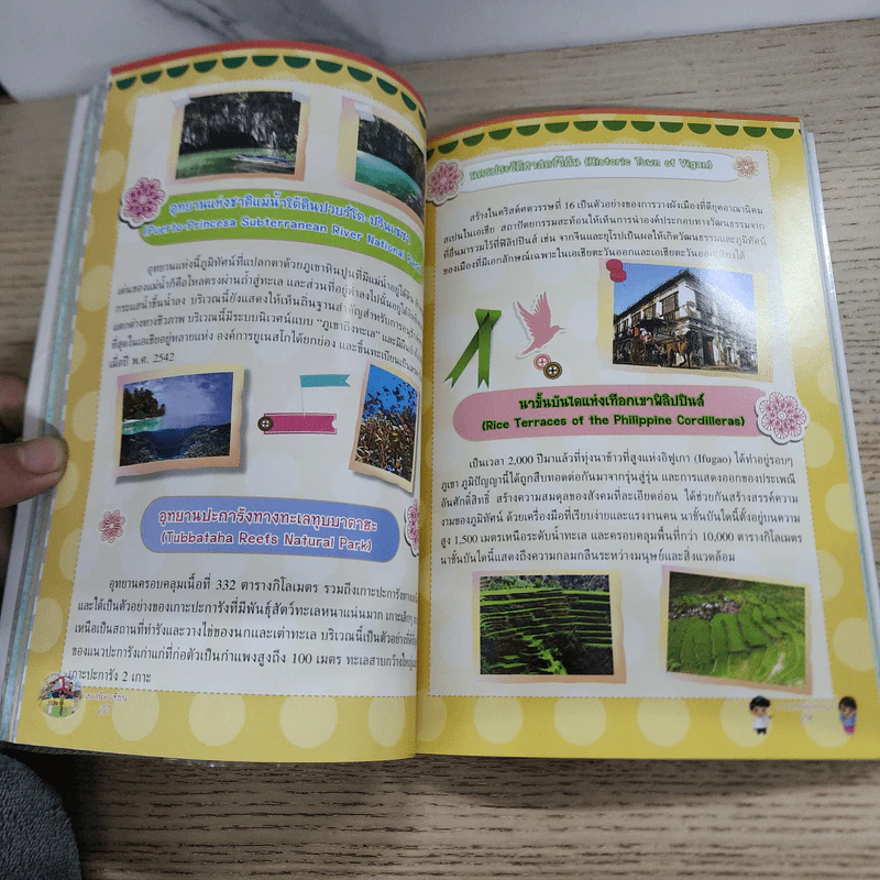 สถานีอาเซียน Asean Station รูปที่ 6