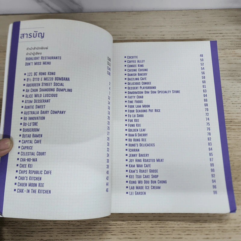 101 Hong Kong Best Restaurants Dining Guide ที่สมบูรณ์แบบที่สุดของฮ่องกง รูปที่ 5