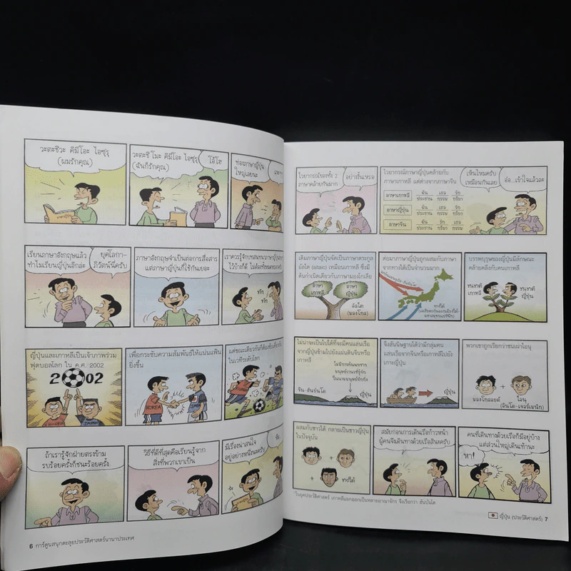 การ์ตูนสนุกตะลุยประวัติศาสตร์ นานาประเทศ ญี่ปุ่น (ประวัติศาสตร์) - Won-Bok Rhie รูปที่ 6