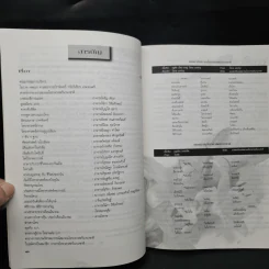 โหราศาสตร์ นานาชาติ ปีที่ 1 ฉบับที่ 3 รูปที่ 6