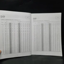 ตารางเหล็ก สำหรับผู้รับเหมาก่อสร้างและวิศวกร รูปที่ 7