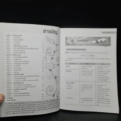 ชีววิทยา Biology for high school students - จิรัสย์ เจนพาณิชย์ (ชีวะเต่าทอง) รูปที่ 7