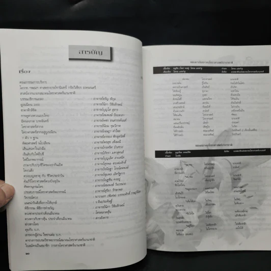 โหราศาสตร์ นานาชาติ ปีที่ 1 ฉบับที่ 3 รูปที่ 6