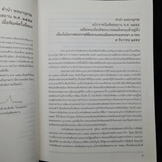 พจนานุกรมฉบับราชบัณฑิตยสถาน พ.ศ.2554 รูปที่ 7