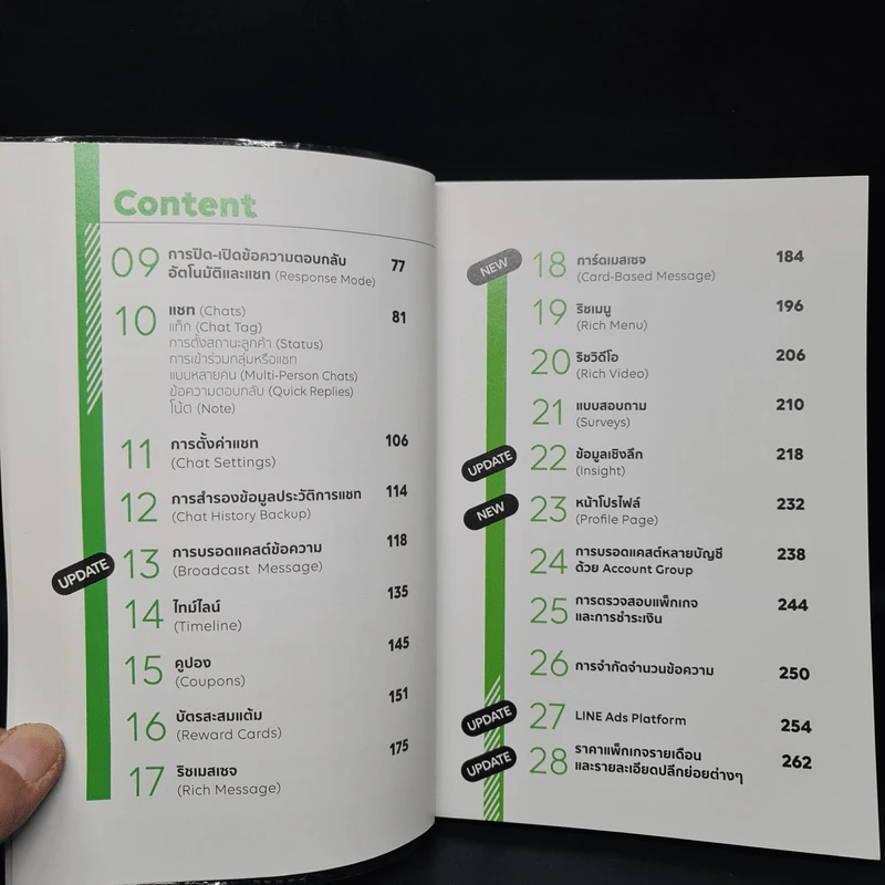 Line Official Account Handbook คู่มือทำธุรกิจบนไลน์-ตัวช่วยลูกค้าติด ธุรกิจโต ฉบับปรับปรุงใหม่ 2020 - Line ประเทศไทย รูปที่ 6