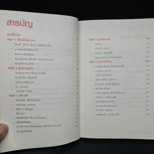 จากทุนน้อยสู่ร้อยล้าน - ชัยพร ศรีวิโรจน์ รูปที่ 6