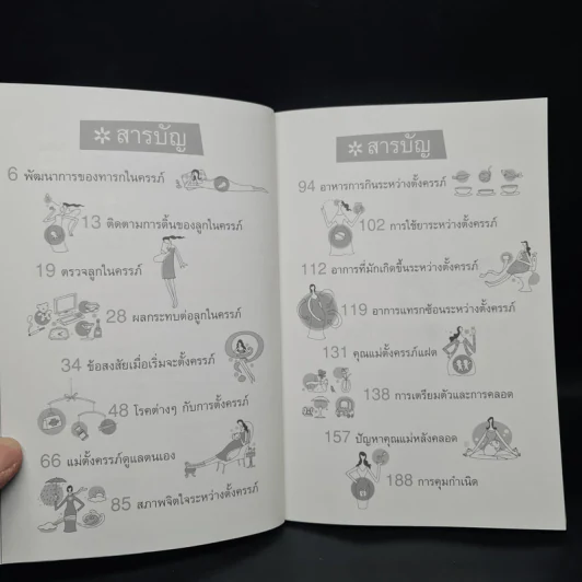 คลินิกแม่ท้อง 24 ชั่วโมง - นายแพทย์วิชัย ชวาลไพบูลย์ รูปที่ 6