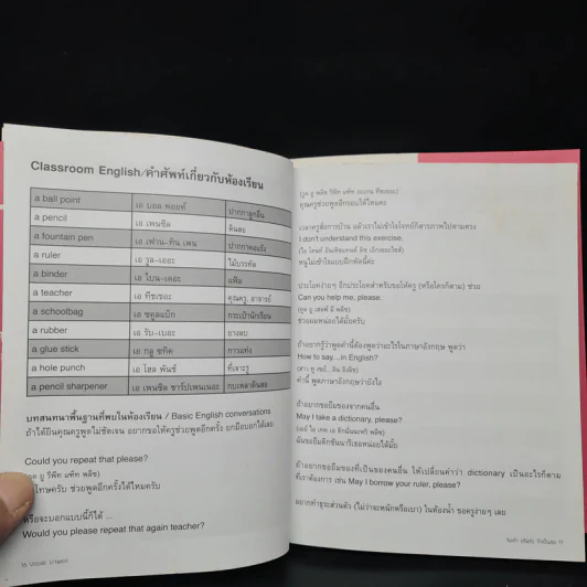 Vocab Vitamin จัดคำ (ศัพท์) จำเป็นชุด - X-Men รูปที่ 7