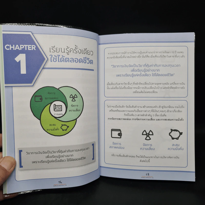 Money Summary สรุปเรื่องเงินให้เข้าใจง่ายใน 1 เล่ม - จักรพงษ์ เมษพันธุ์, วิฑูรย์ สูงกิจบูลย์ รูปที่ 8