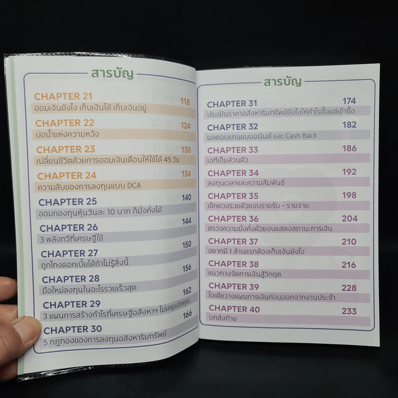 Money Summary สรุปเรื่องเงินให้เข้าใจง่ายใน 1 เล่ม - จักรพงษ์ เมษพันธุ์, วิฑูรย์ สูงกิจบูลย์ รูปที่ 7