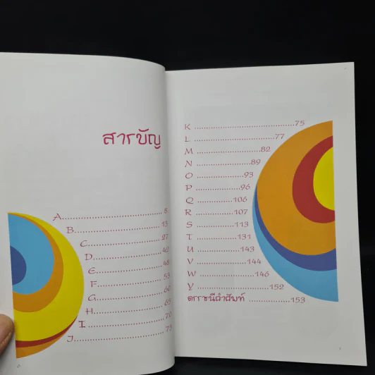 1000 คำศัพท์ อังกฤษ เกาหลี ไทย - ณัฐวิทย์ ชัยธรรมรัตน์ รูปที่ 6