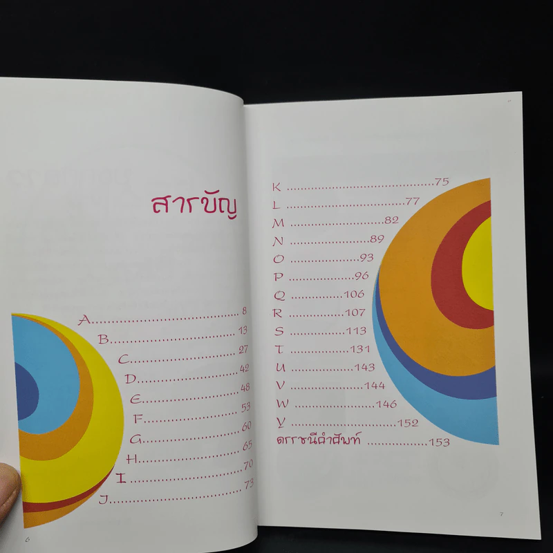 1000 คำศัพท์ อังกฤษ เกาหลี ไทย - ณัฐวิทย์ ชัยธรรมรัตน์ รูปที่ 6