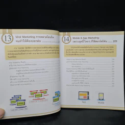Online Marketing ใครๆ ก็ทำได้ ชนะใจลูกค้า เหนือกว่าคู่แข่ง - ณัฐวศา สุทธิธาดา รูปที่ 12
