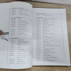 100 เครื่องมือ การแก้ปัญหาอย่างสร้างสรรค์ - ดร.วรภัทร์ ภู่เจริญ รูปที่ 5